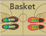 Tournois de Basket All Familly Games  http://www.domduf.com/